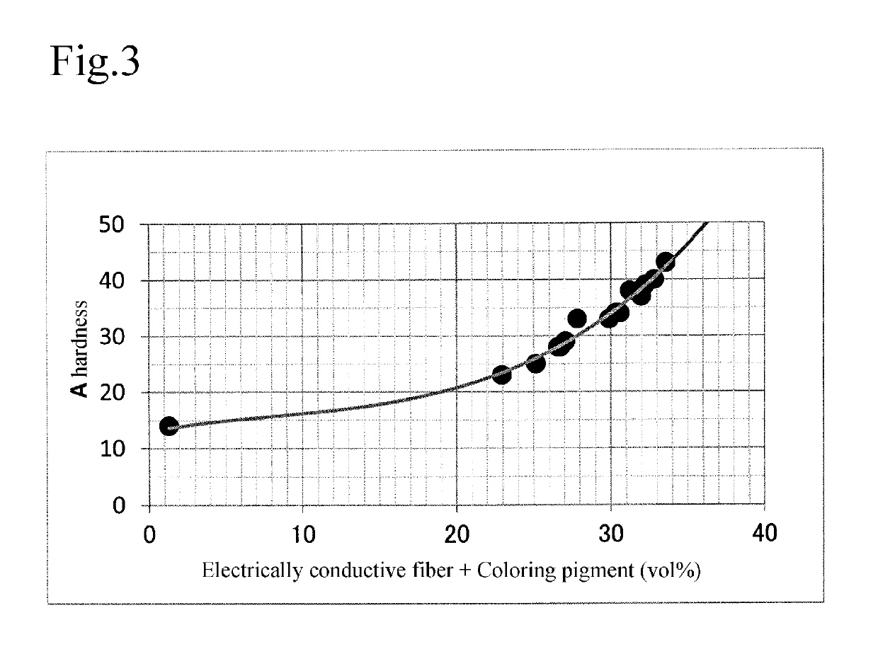 Electrically conductive member