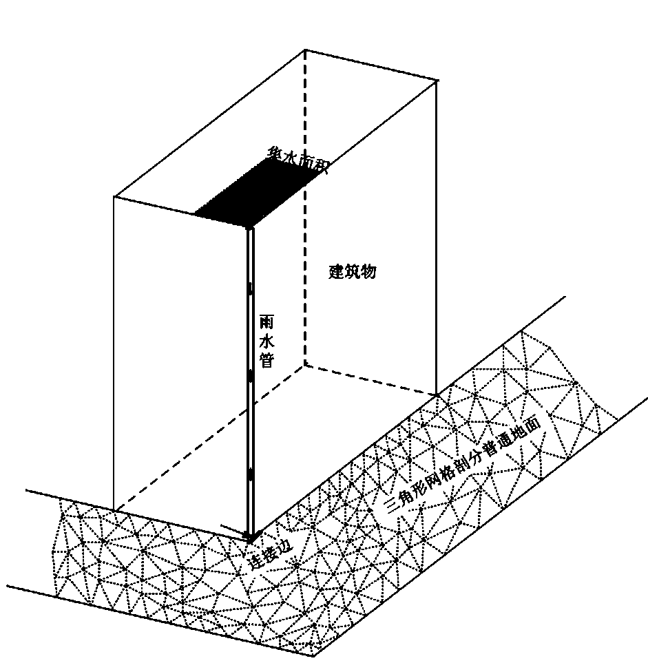 Two-dimensional numerical simulation method of urban surface runoff