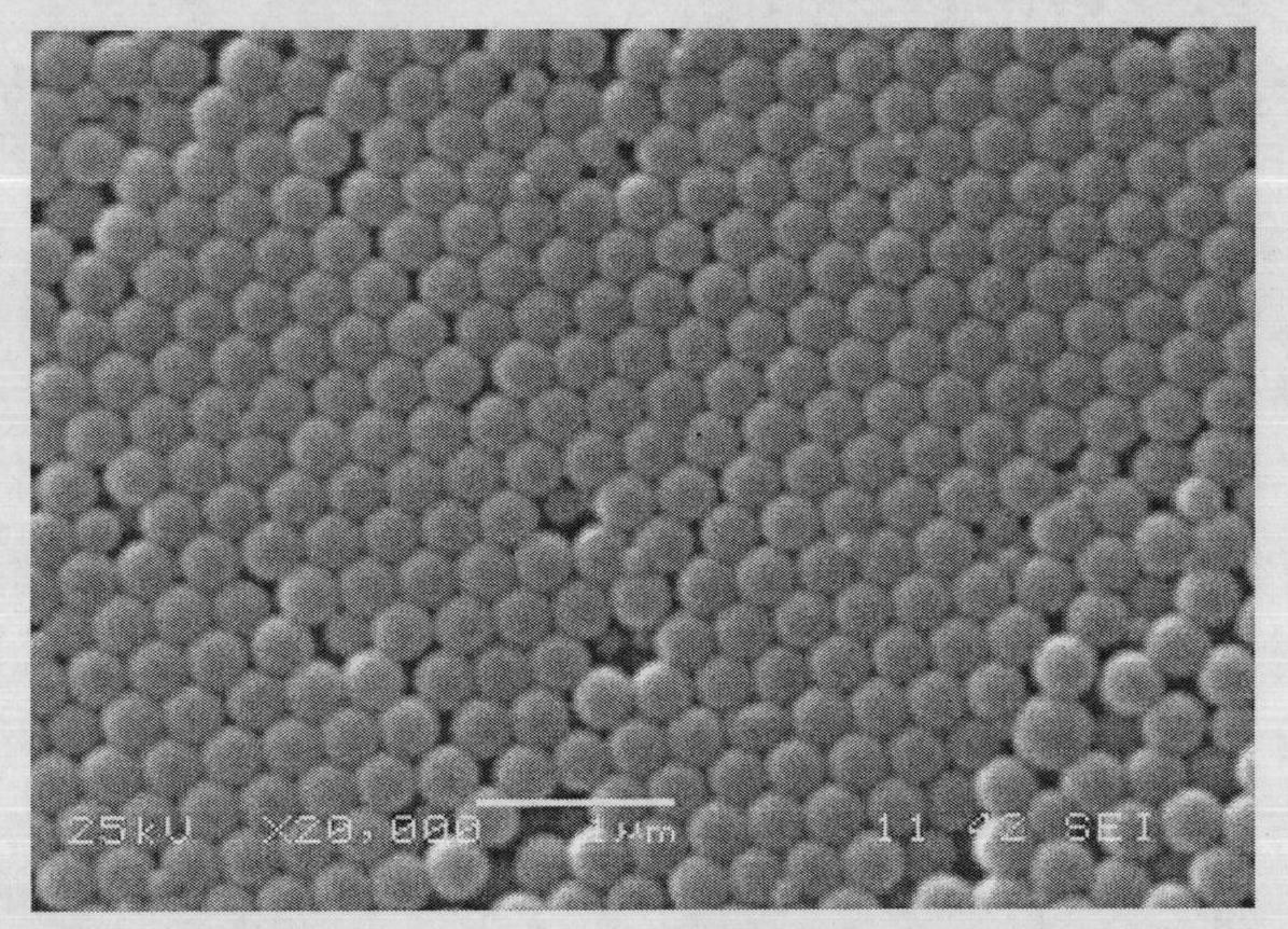 Three-dimensional nanoporous metal-oxide electrode material of lithium ion battery and preparation method thereof