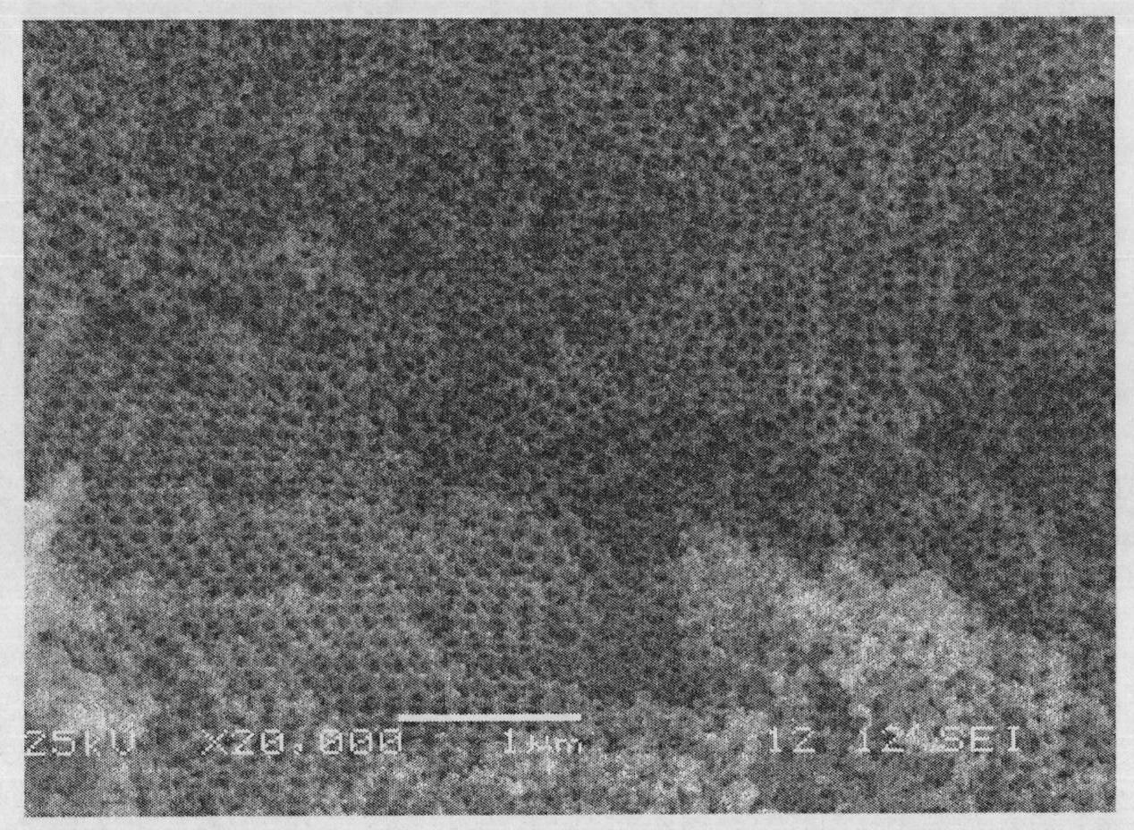 Three-dimensional nanoporous metal-oxide electrode material of lithium ion battery and preparation method thereof