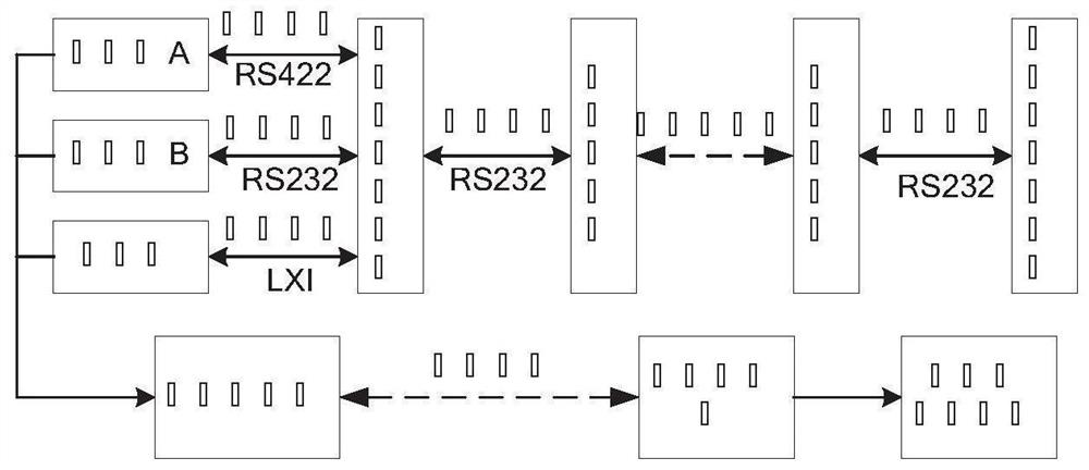 Method and system for wirelessly and remotely controlling beacon equipment to generate radio frequency signal