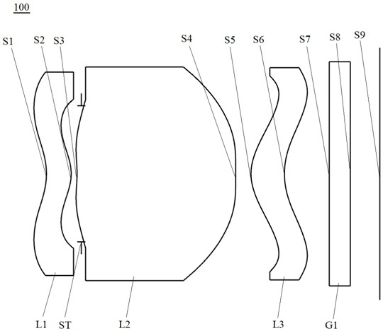 Optical lens