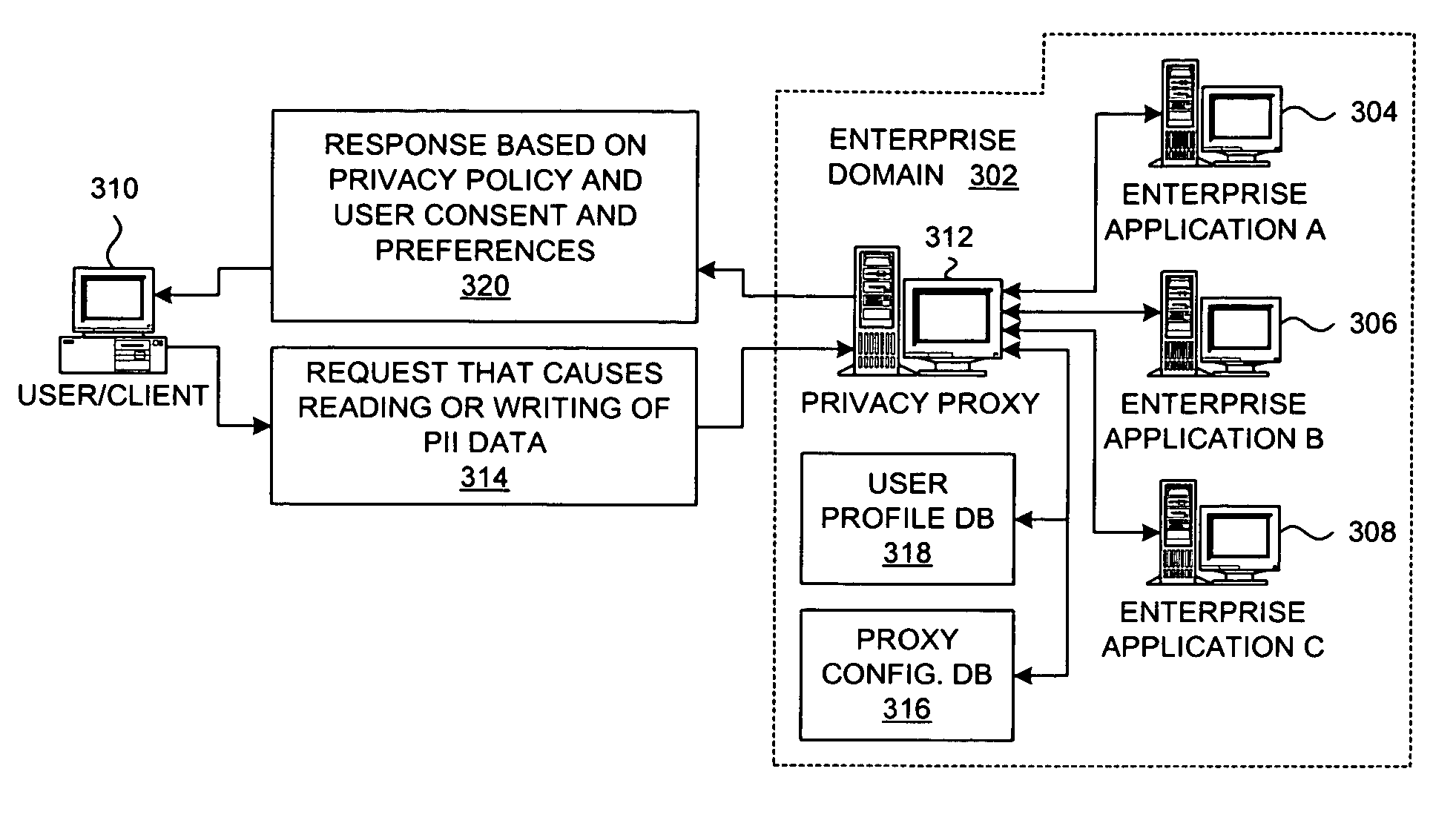Method and system for implementing privacy policy enforcement with a privacy proxy