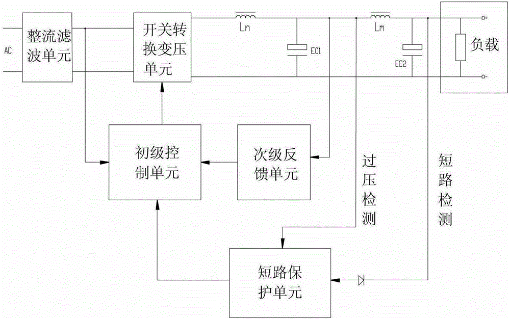 Switching power supply output short circuit and undervoltage protection circuit