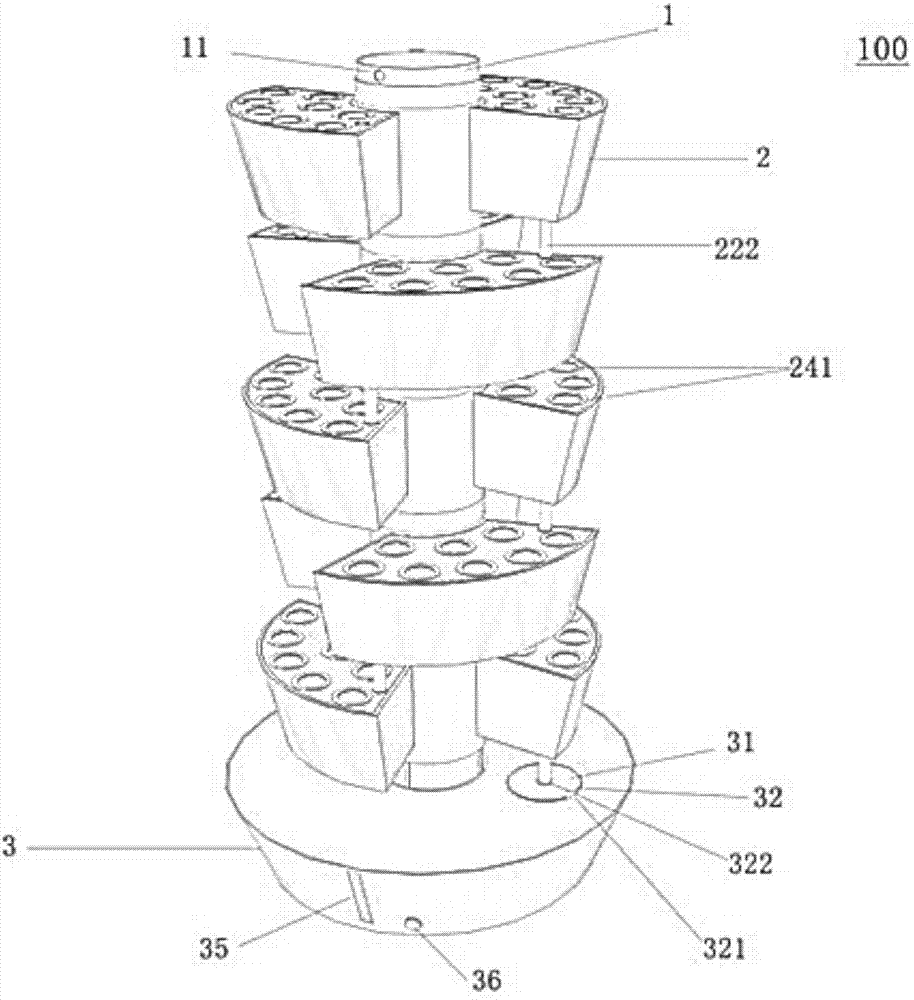 Novel stand column type household planting device