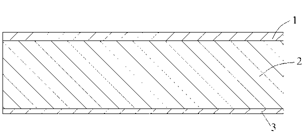 Furniture composite board