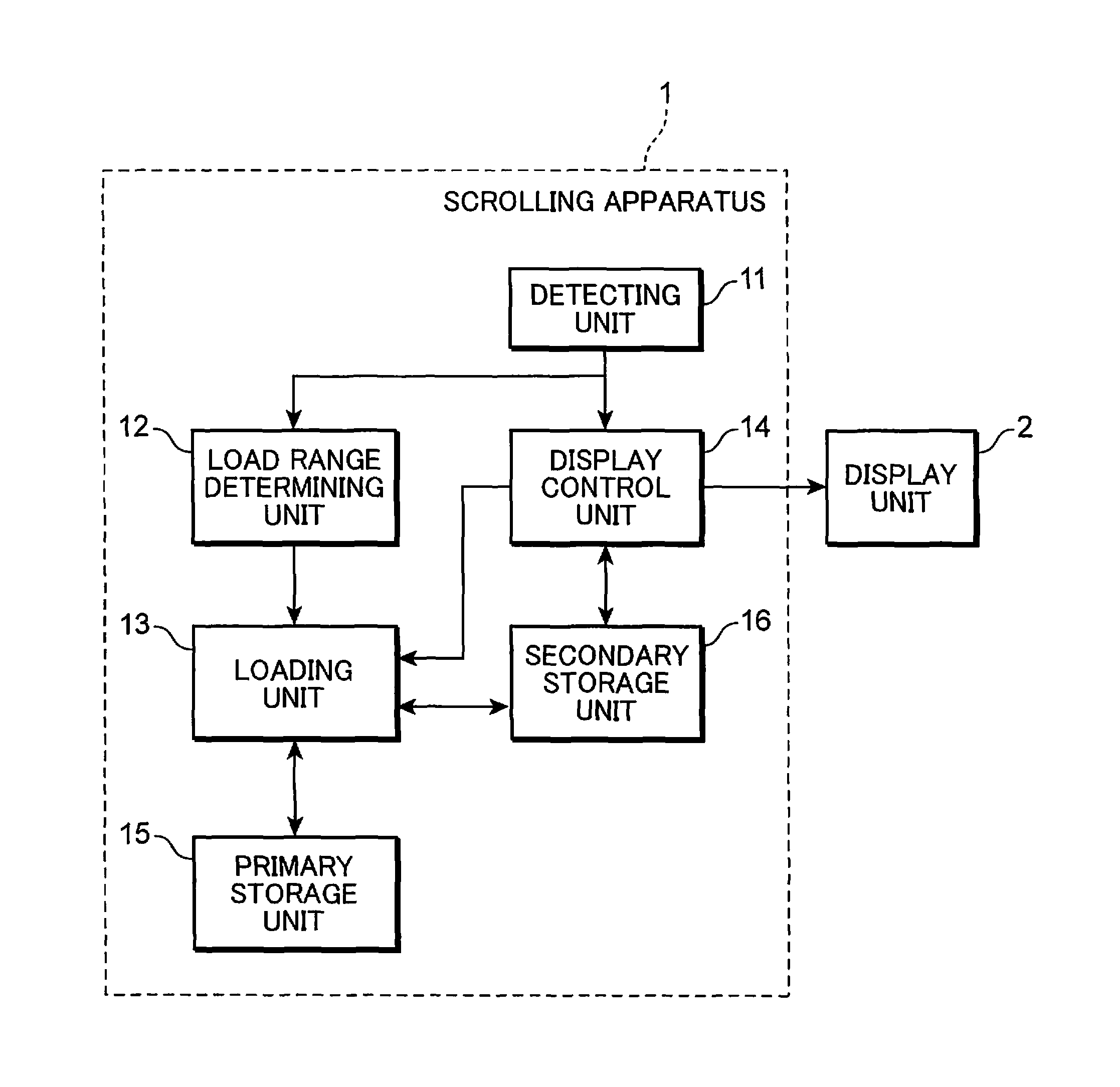 Scrolling apparatus, scrolling method, non-transitory computer readable recording medium and intergrated circuit