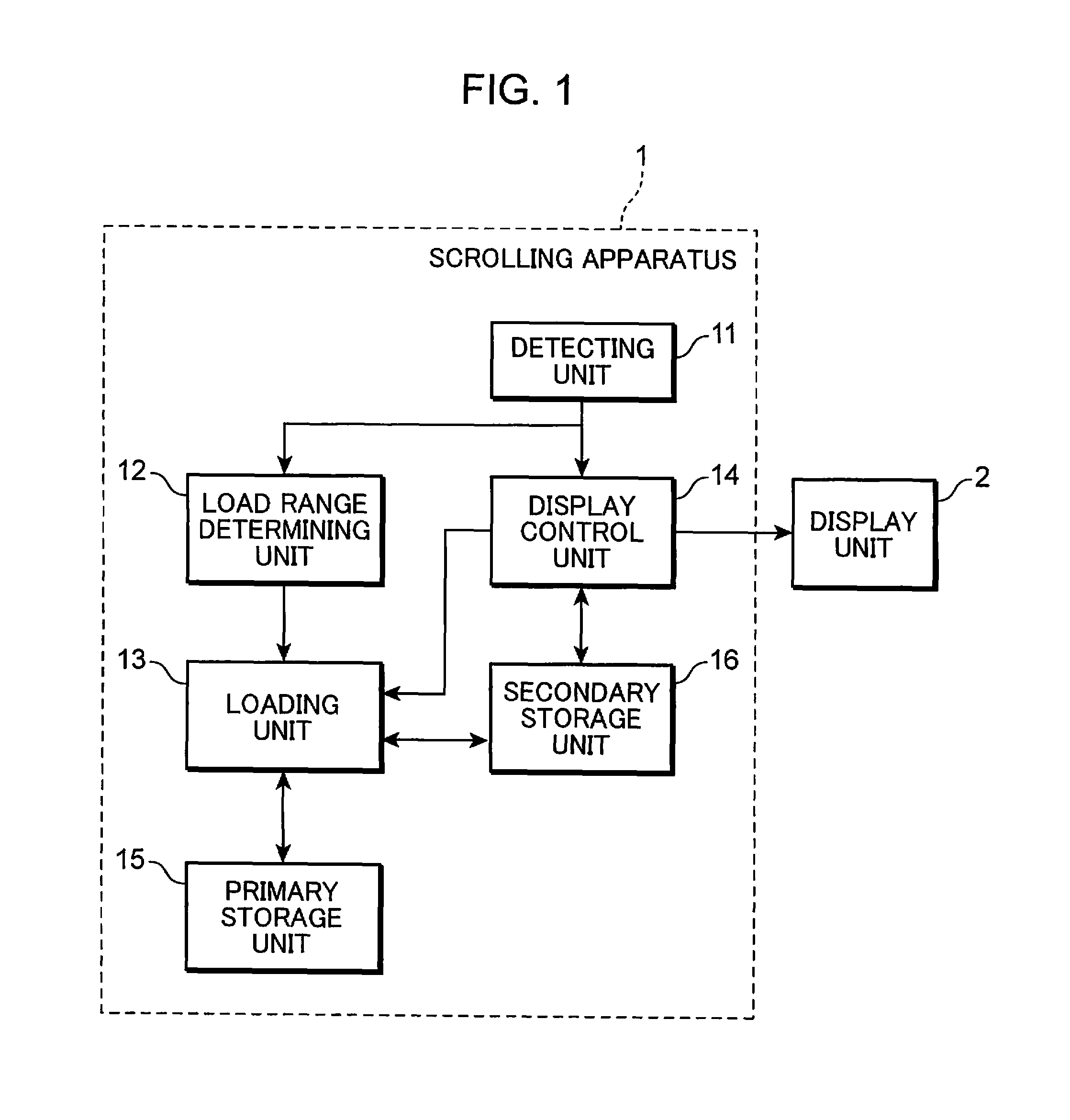 Scrolling apparatus, scrolling method, non-transitory computer readable recording medium and intergrated circuit