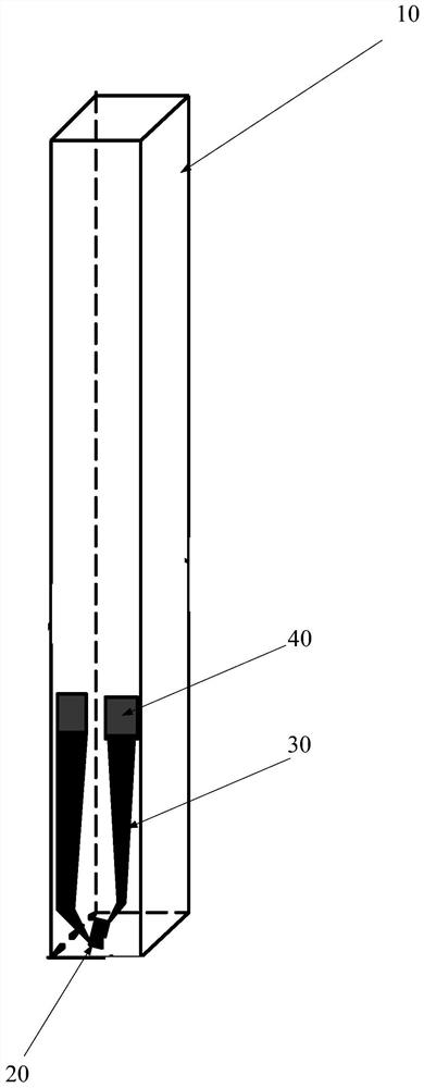 A far-infrared detector and a near-field microscope