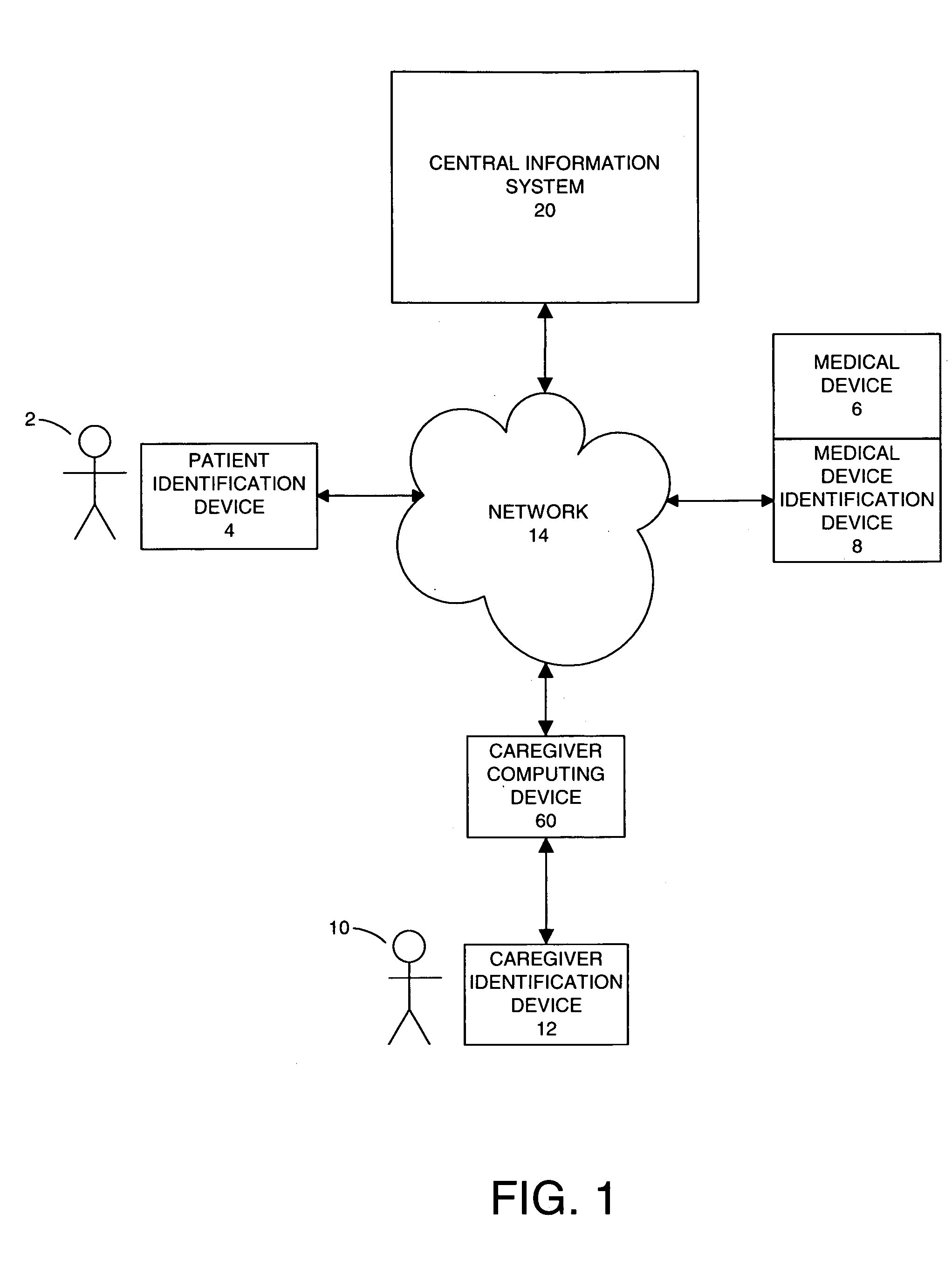 System and method for managing patient care
