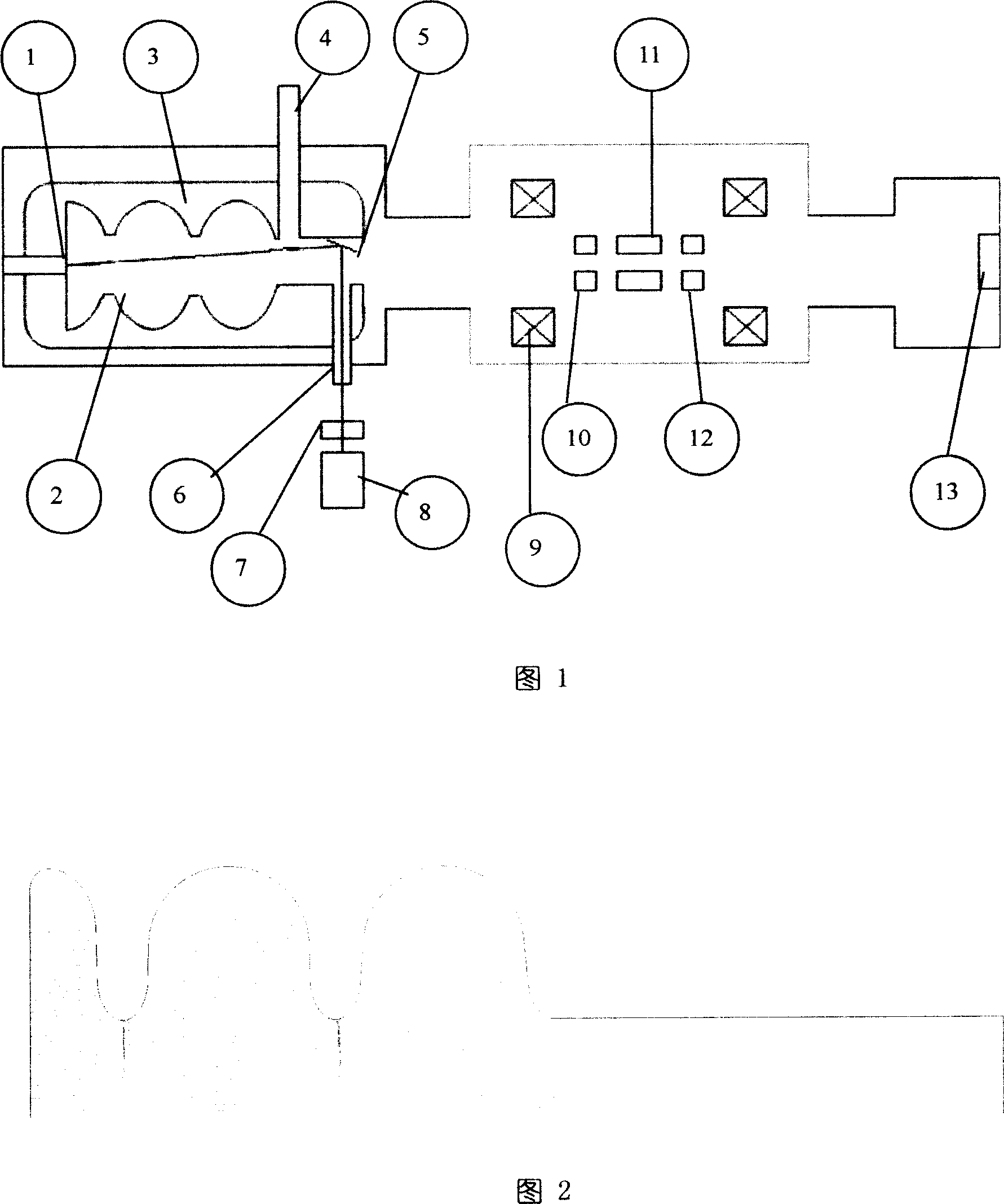 An ion trap based on superconducting radio frequency accelerating electron