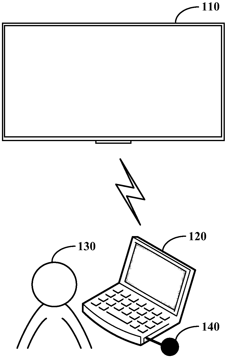 Display method and device, electronic device, smart tablet computer and storage medium