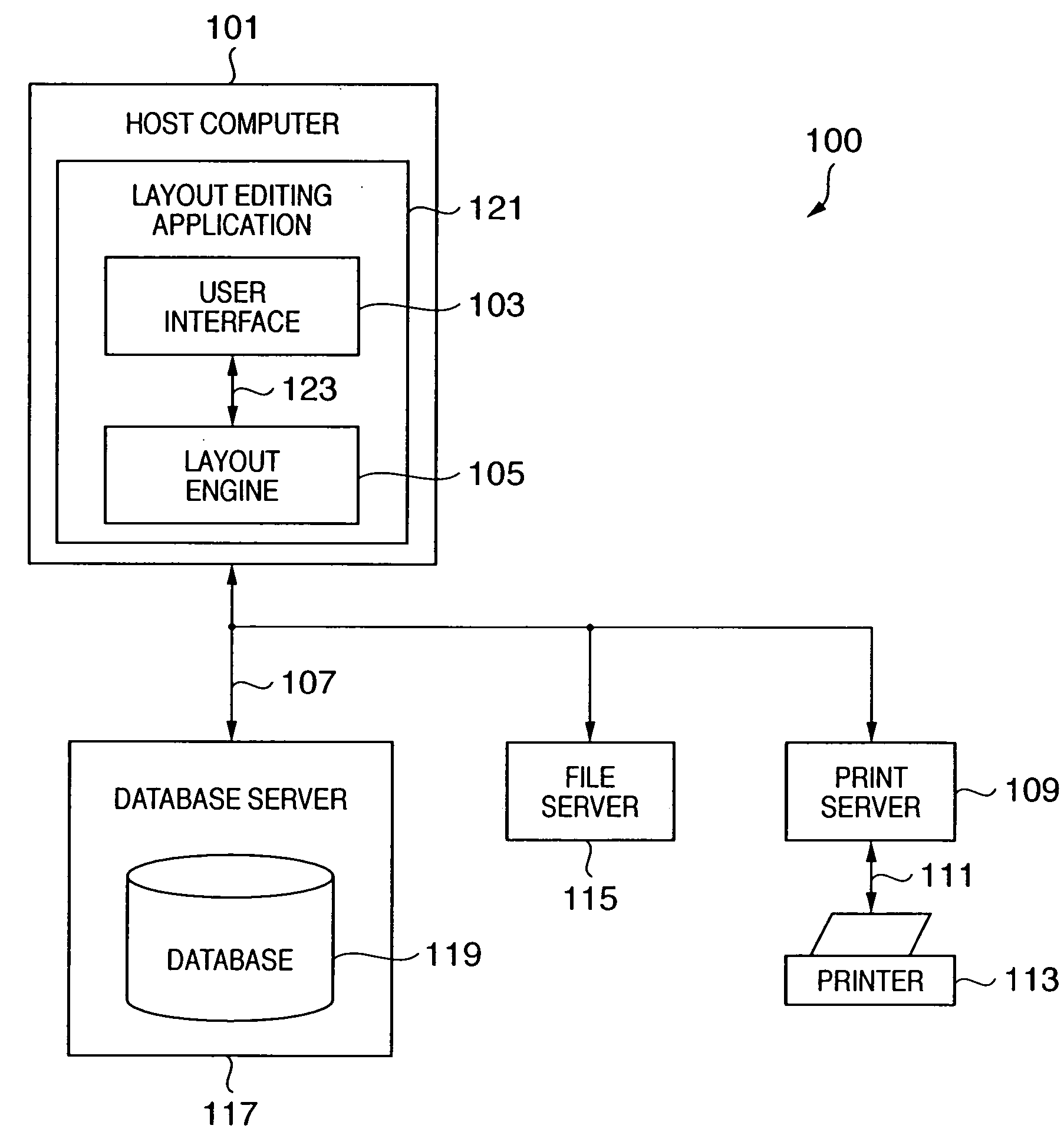 Layout adjustment method, apparatus and program for the same
