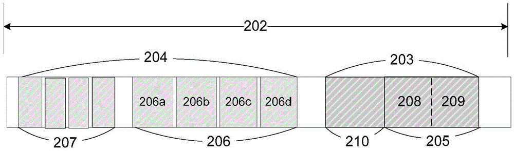 A method, computer system and device for troubleshooting