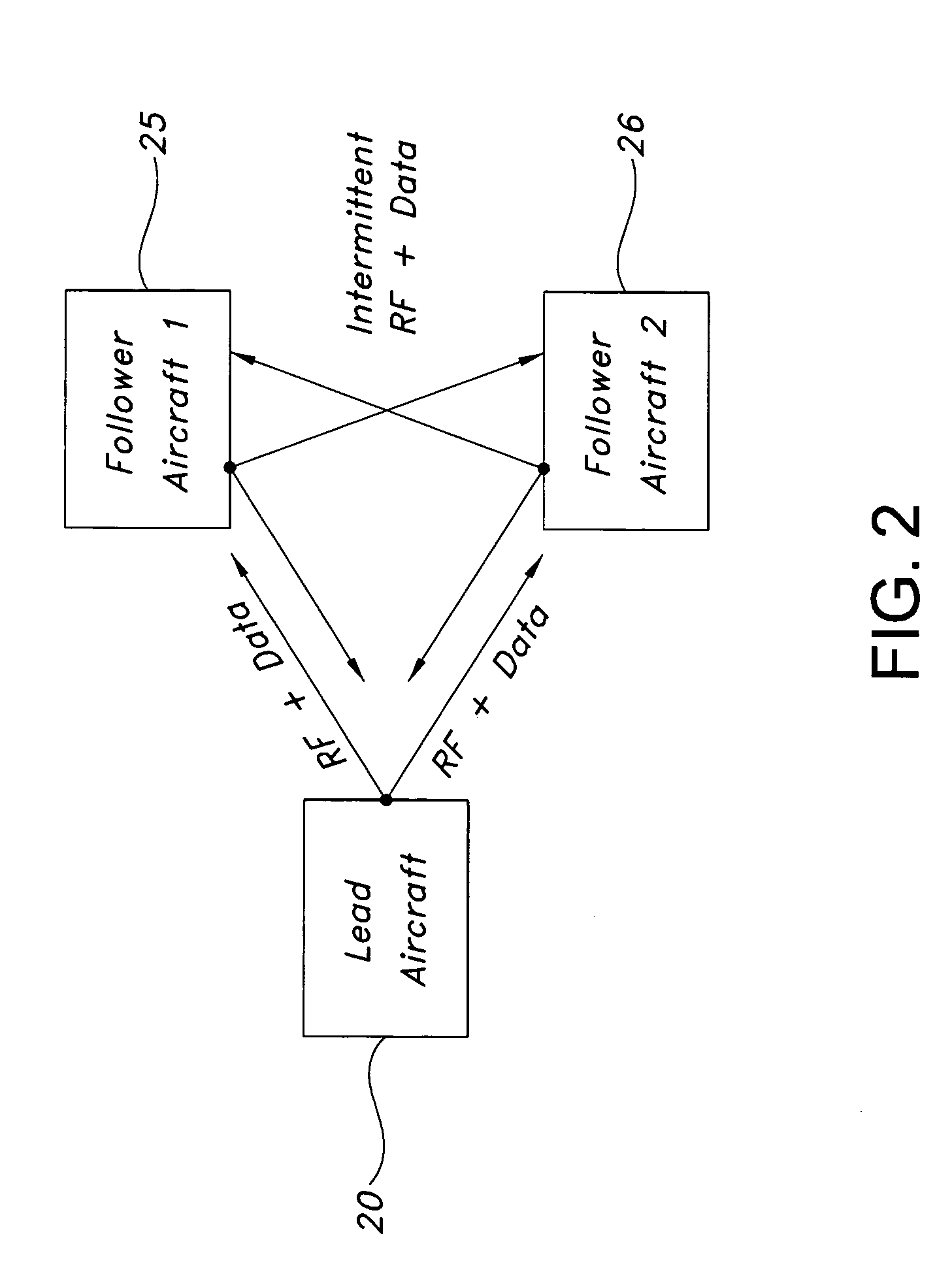 System and method for improving aircraft formation flying accuracy and integrity