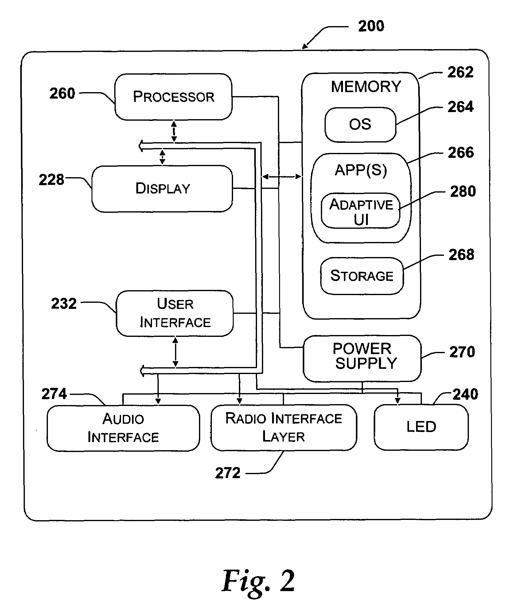 System and method for command and control of wireless devices using a wearable device