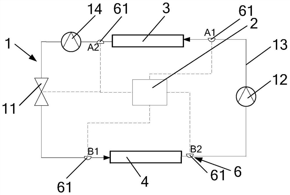 A test system and test method for realizing the stability of cold and heat cycles of phase change materials