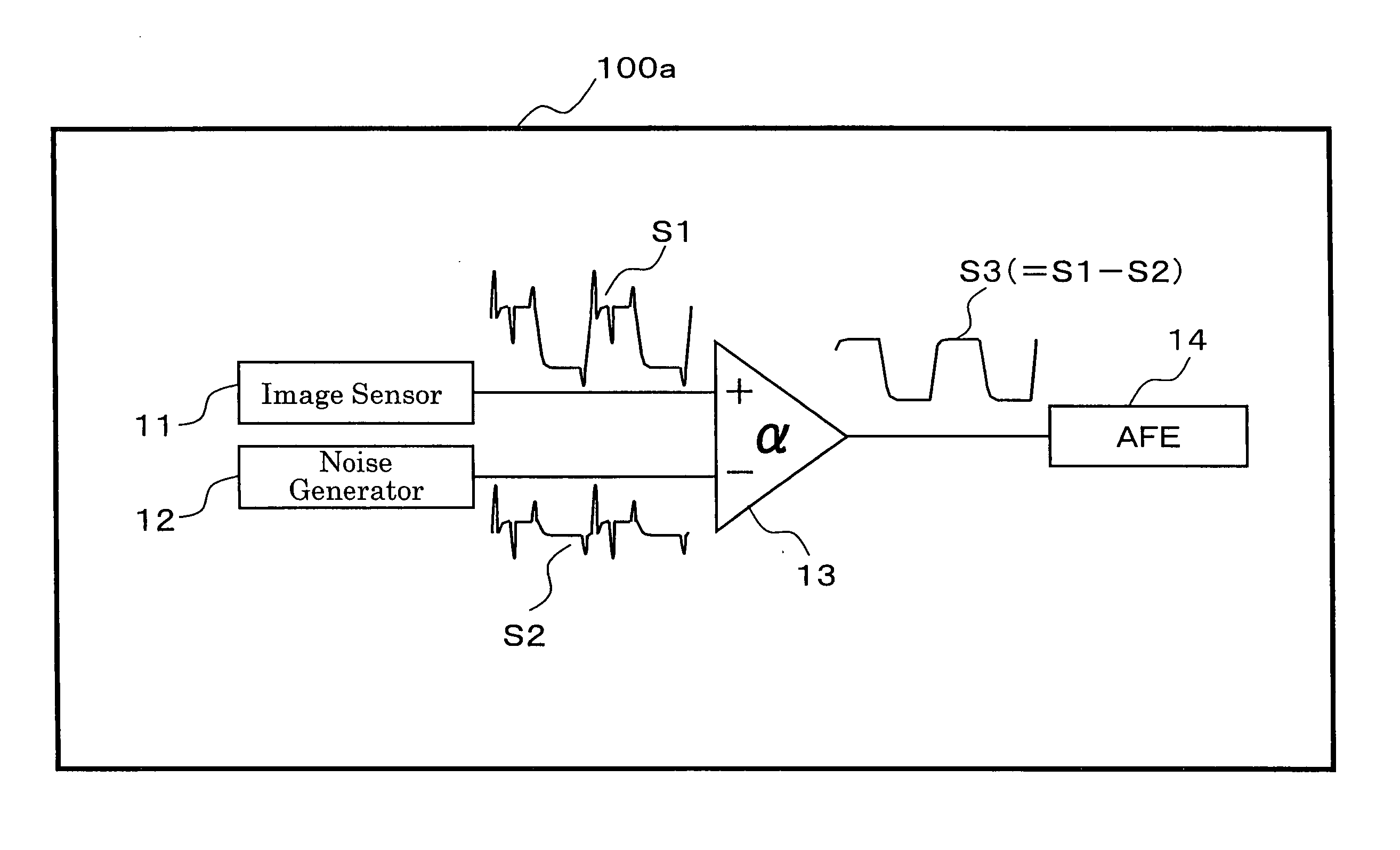 Noise removing device for image sensor