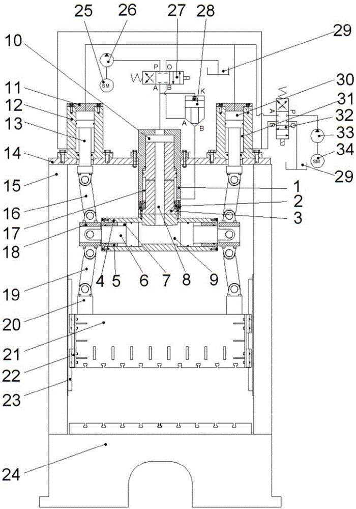 Quick-idle-stroke and slow-pressurization main hydraulic cylinder translation type symmetric elbow rod servo press