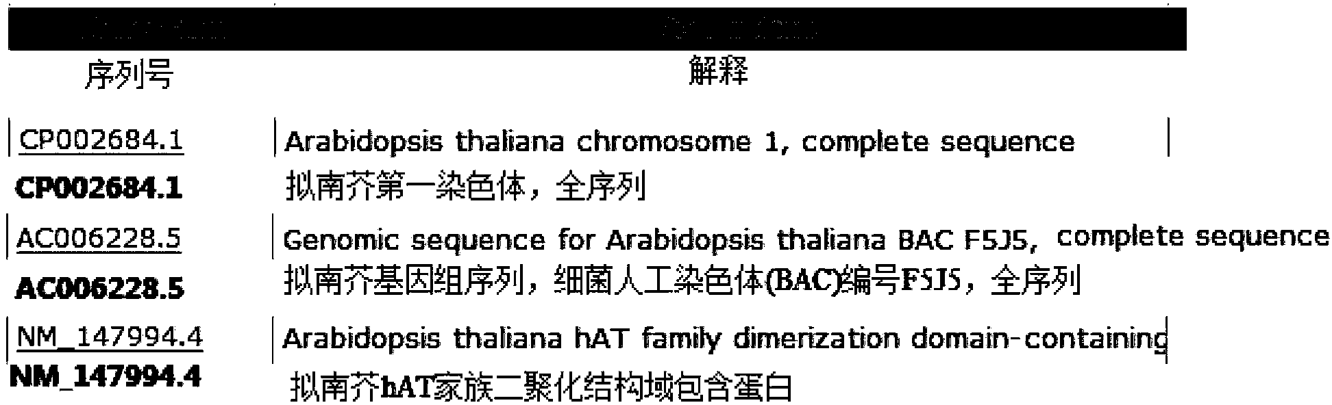 Chinese cabbage eIF (iso) 4E.c site transposon degenerated hull