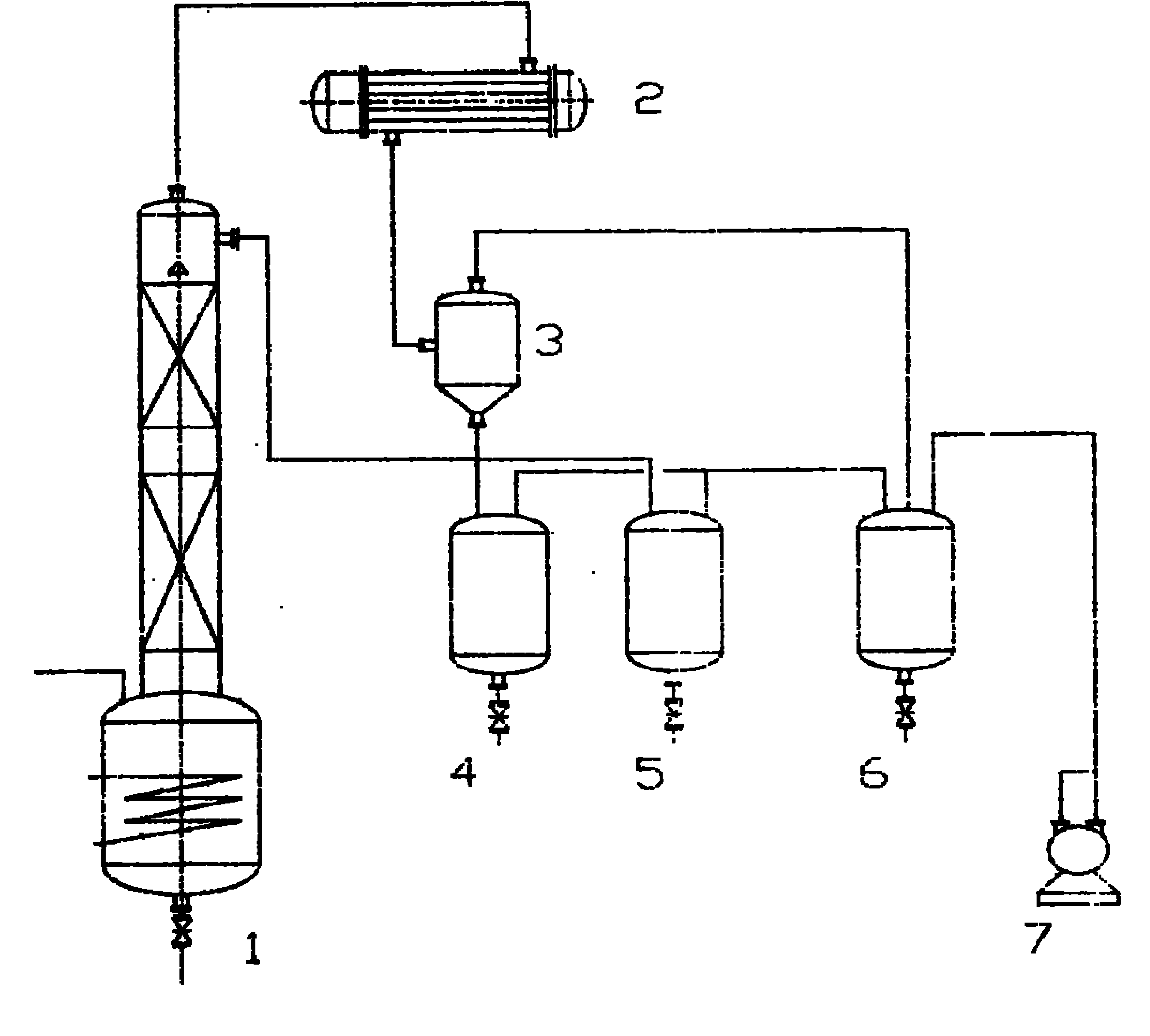 Separation process for synthesizing mercaptoethanol by using hydrogen sulfide in crude gas