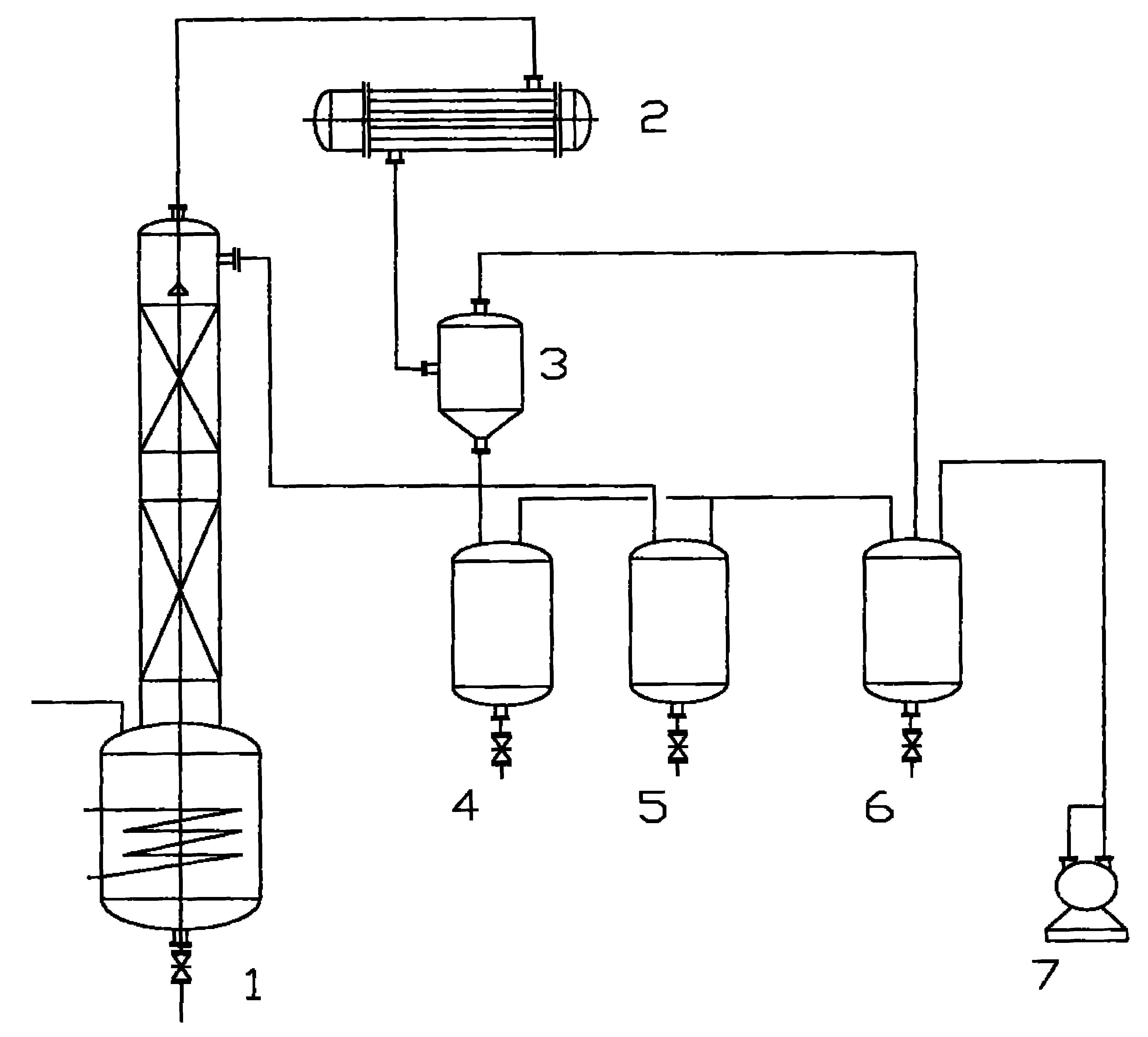 Separation process for synthesizing mercaptoethanol by using hydrogen sulfide in crude gas