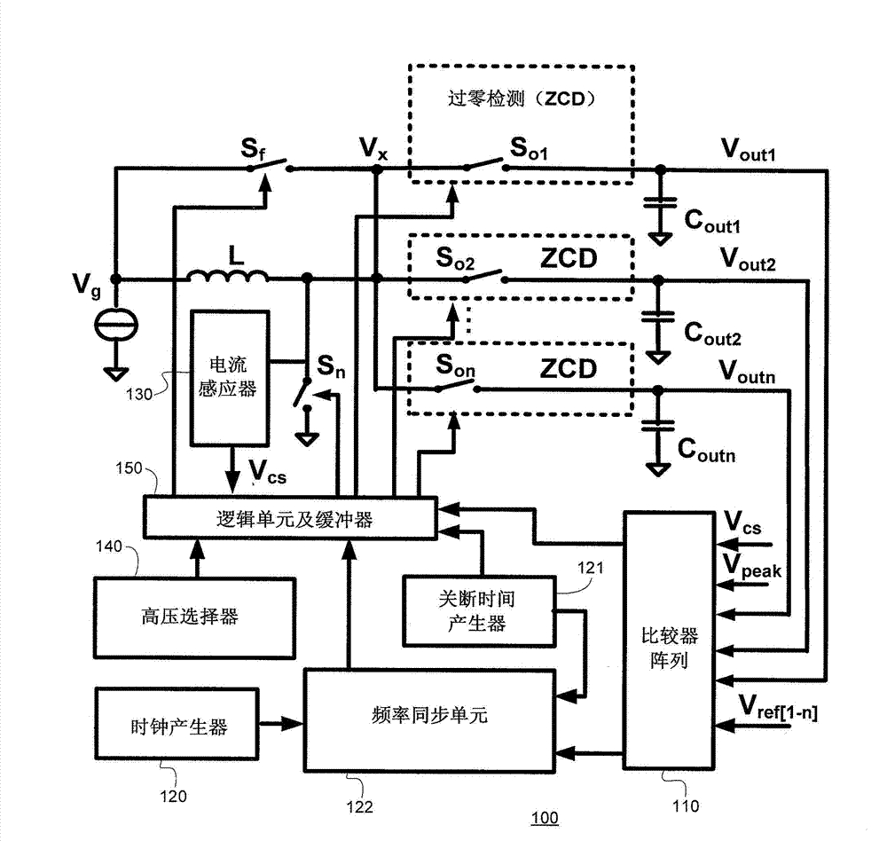 Single-inductor-multiple-output regulator with synchronized current mode hysteretic control