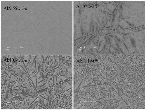 As-cast strong and tough ti3al intermetallic compound and its manufacturing method and application