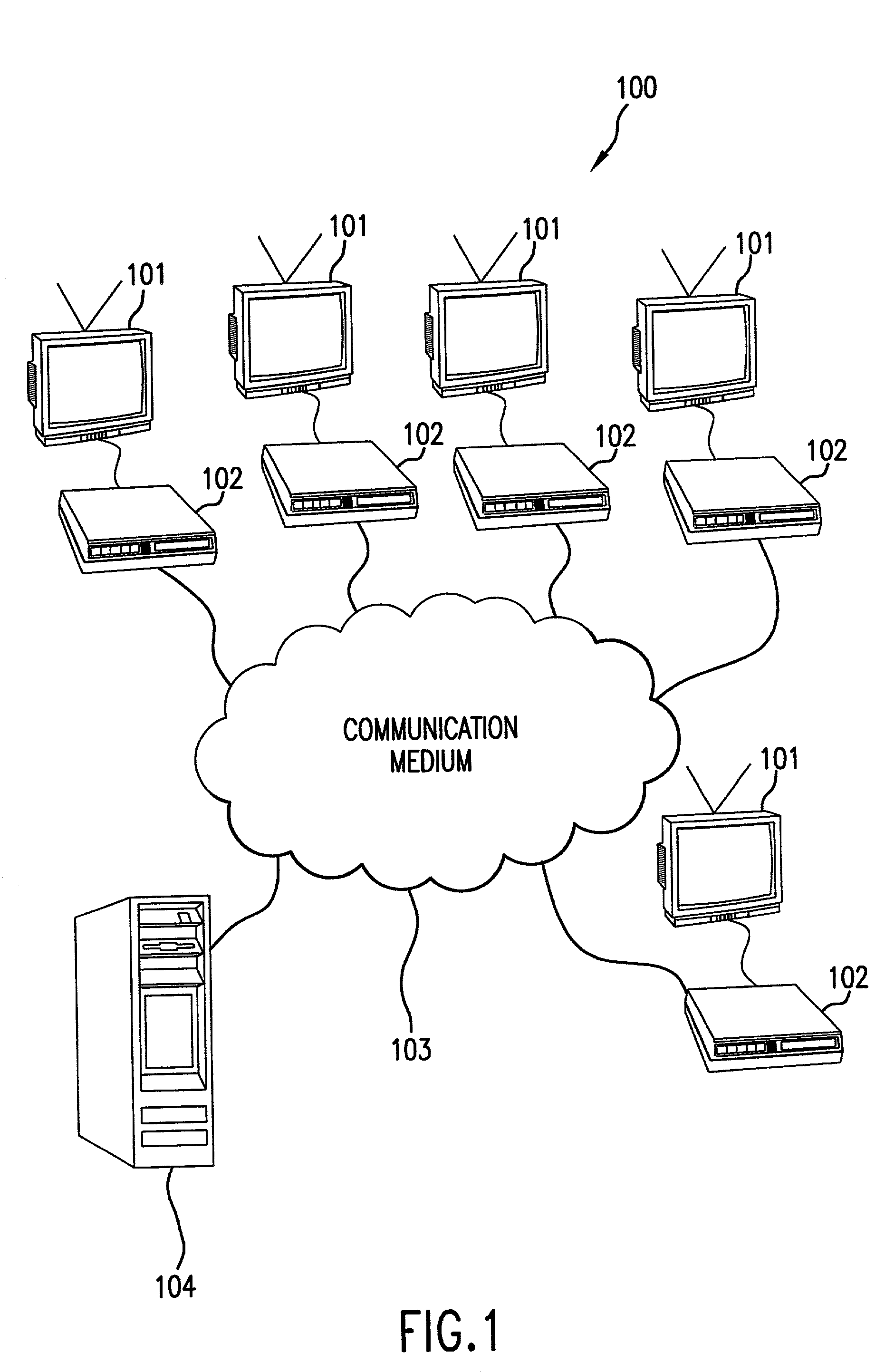 Method and system for customized television viewing using a peer-to-peer network
