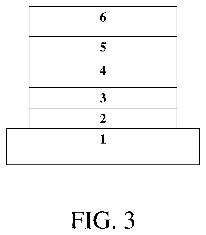 Efficient blue-green to orange-red thermally activated delayed fluorescence material, manufacture method, and application thereof