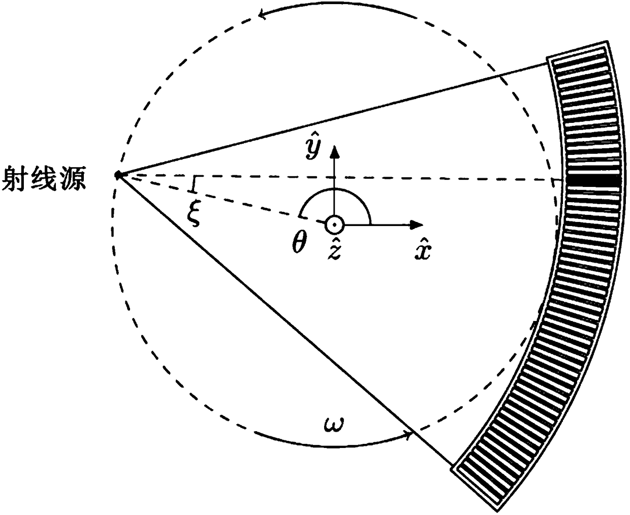 High-resolution computed tomography using edge-on detectors with temporally offset depth-segments