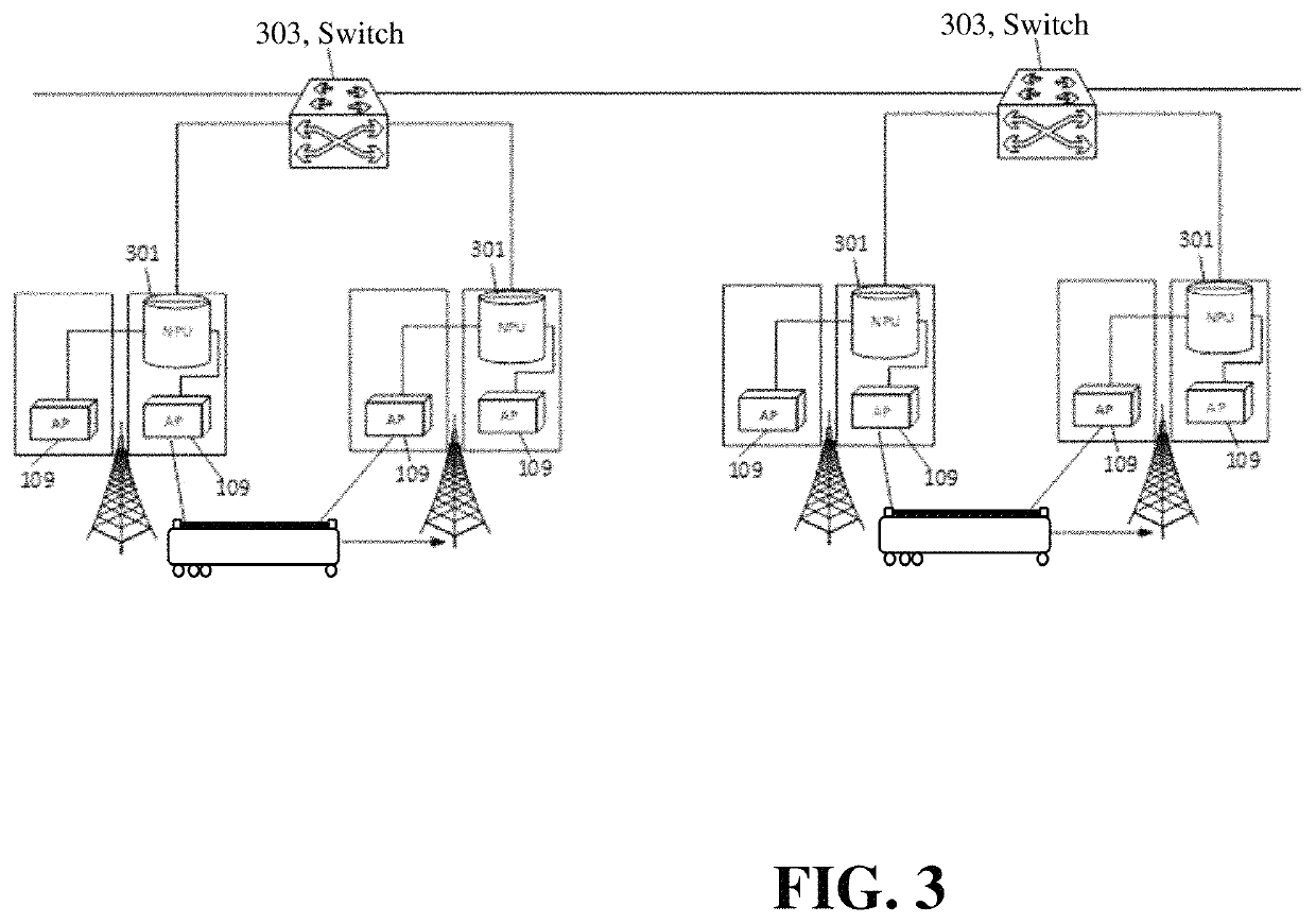 Wireless communication for vehicle based node