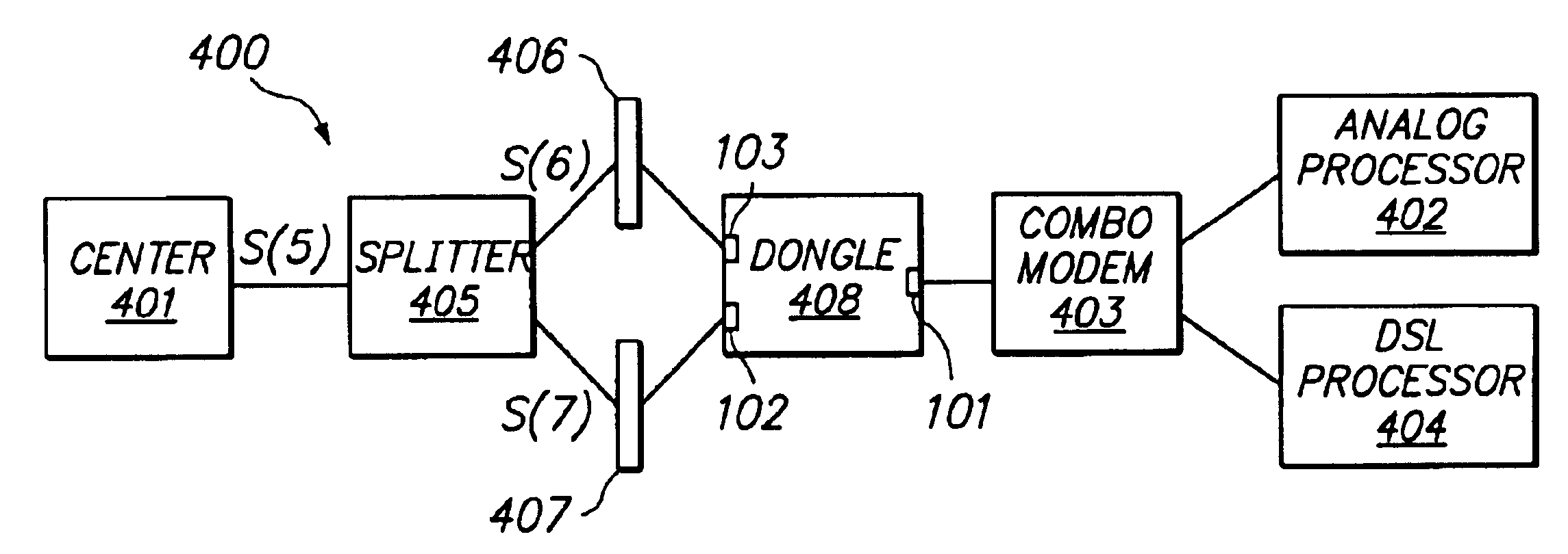 Splitter and microfilter dongle for a single RJ11 DSL/analog combo modem