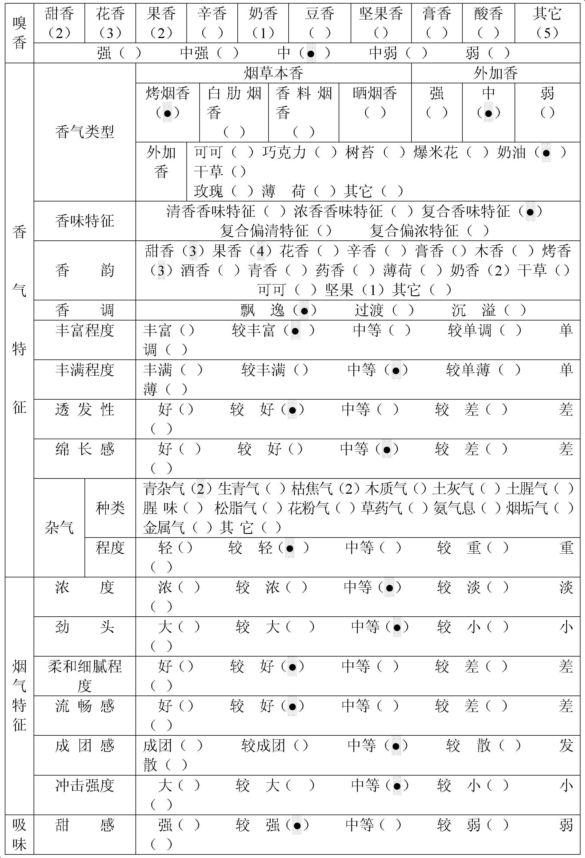 Preparation method of tobacco leaves of smokeless and fireless cigarette