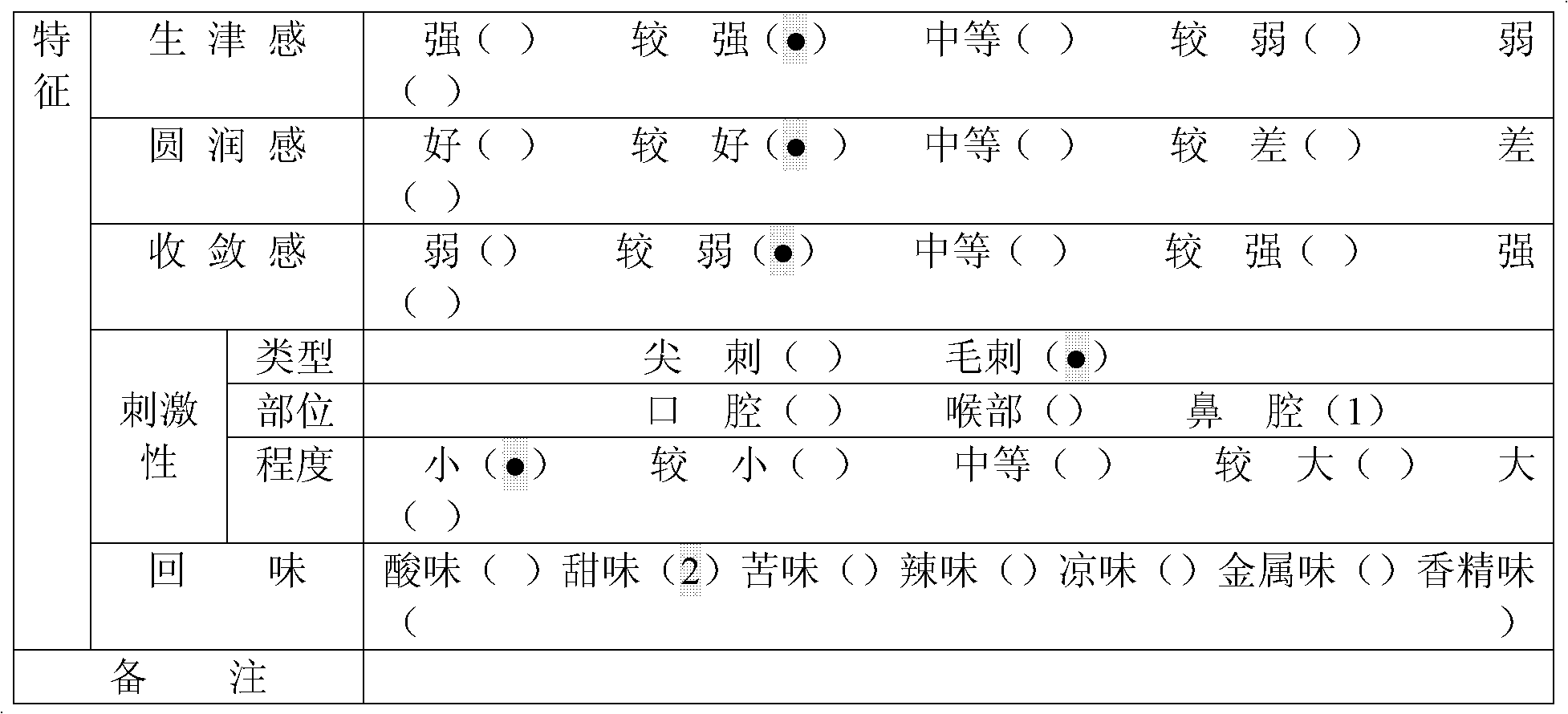 Preparation method of tobacco leaves of smokeless and fireless cigarette