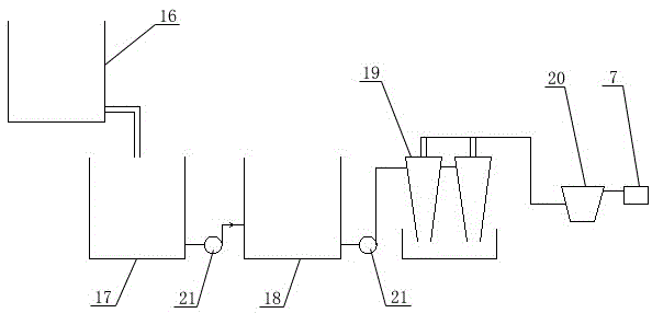 Method and device for adding anti-counterfeit material in papermaking process