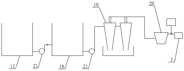 Method and device for adding anti-counterfeit material in papermaking process