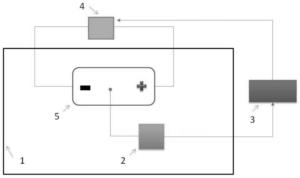 lithium-ion-battery-low-temperature-rapid-charging-method-and-charger