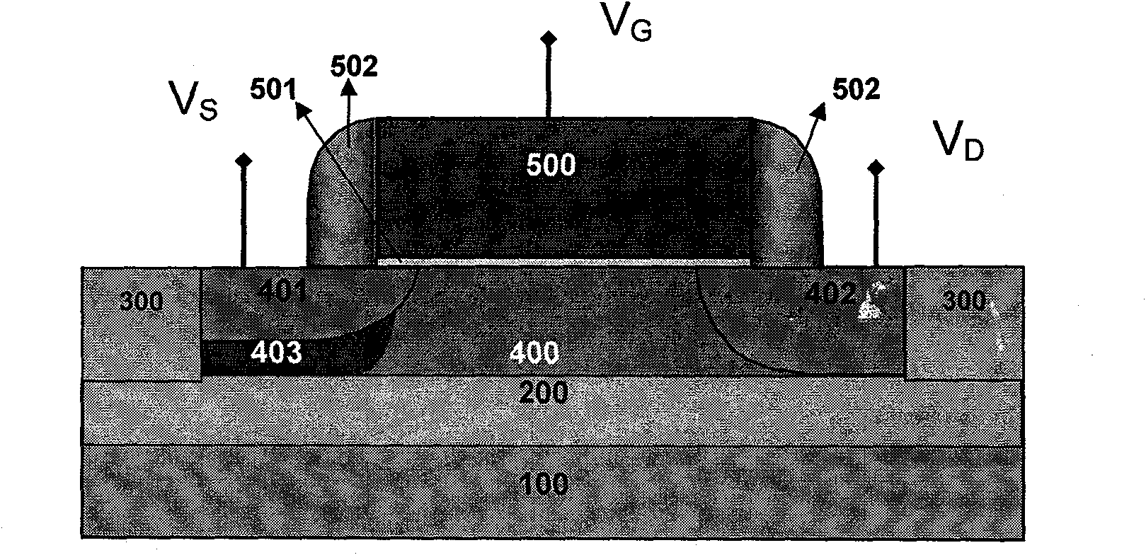 MOS structure for inhibiting SOI floating-body effect and manufacturing method thereof