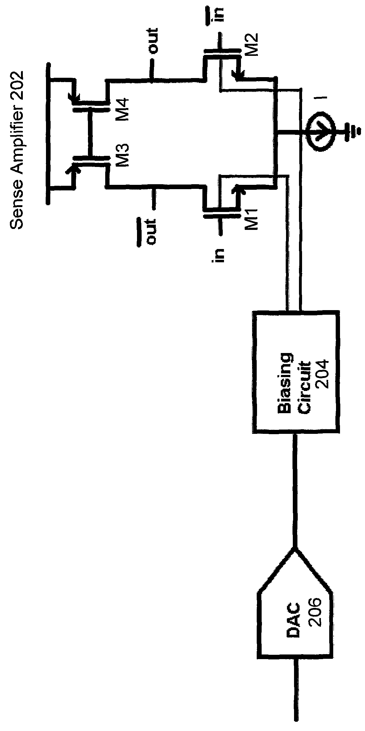 Apparatus and method for sense amplifier offset cancellation