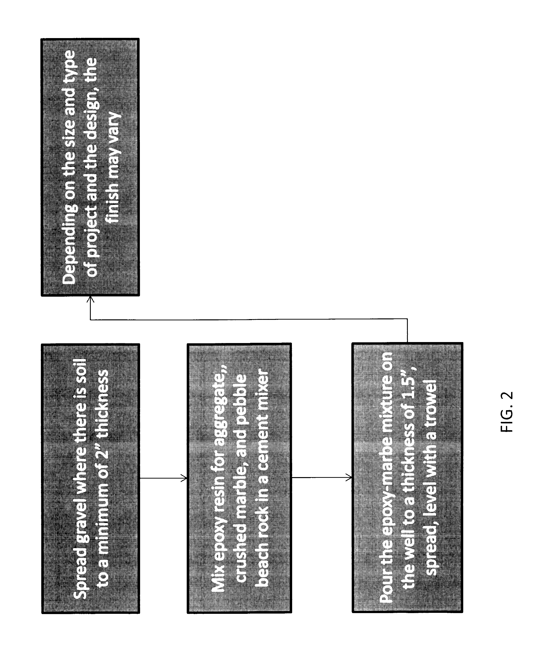 Tree well and related methods