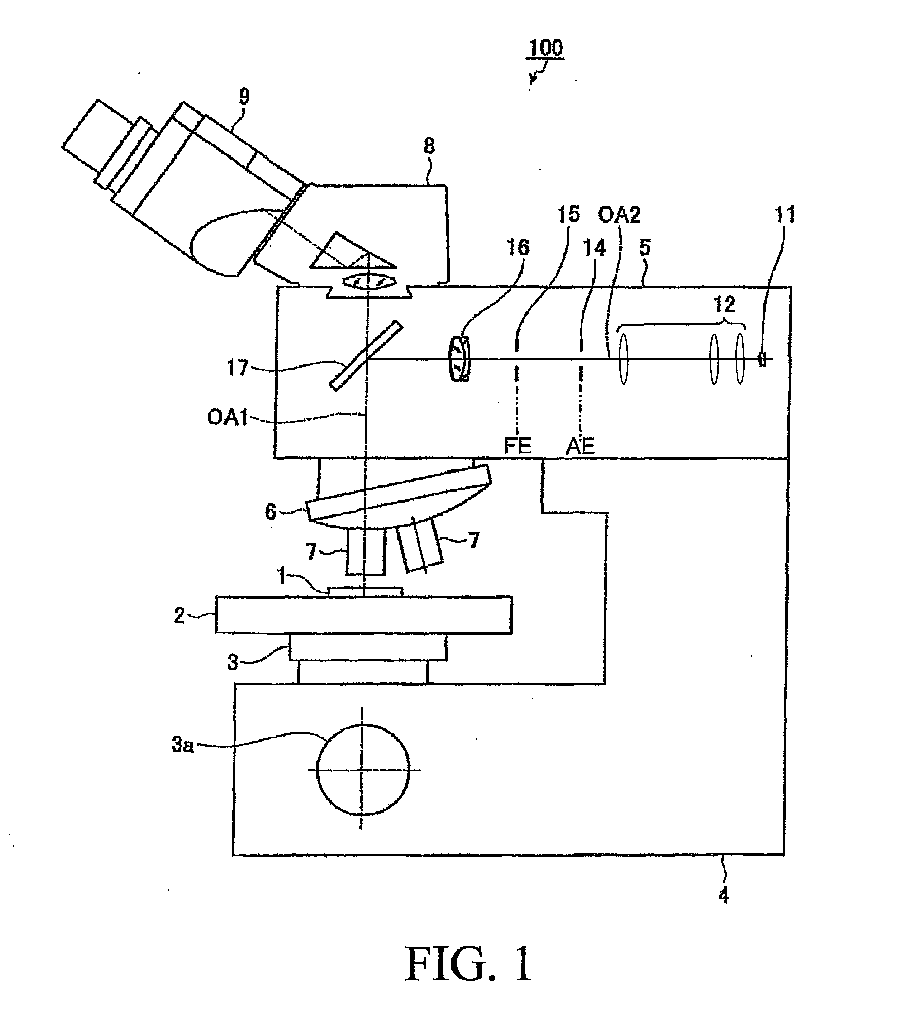 Incident illumination device for a microscope
