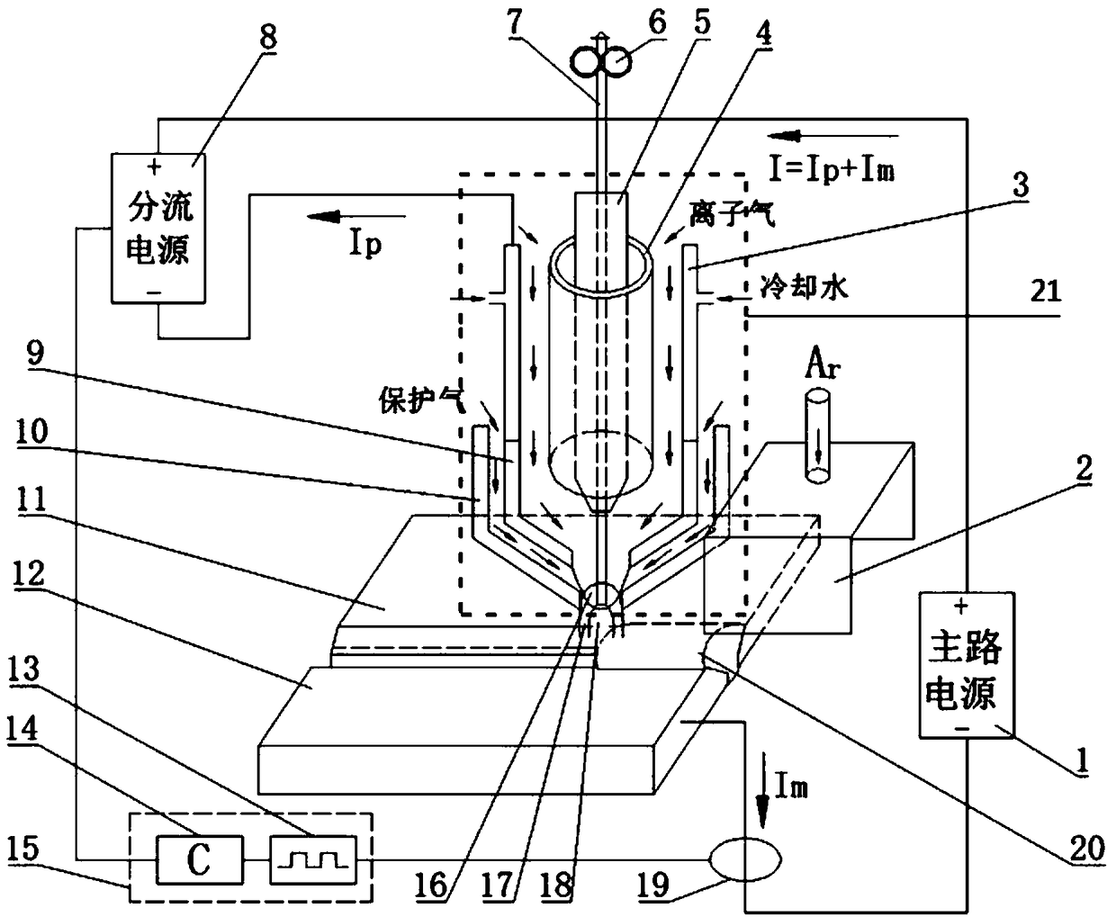 Titanium/steel dissimilar metal plasma shunt melting electrode arc brazing device and method based on pulse coordination control