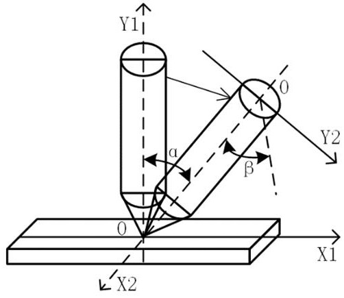 An autonomous measurement method of penetration angle based on magnetic detection