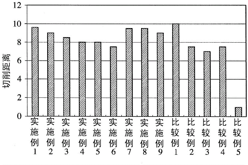 Valve seat made of iron-base sintered alloy