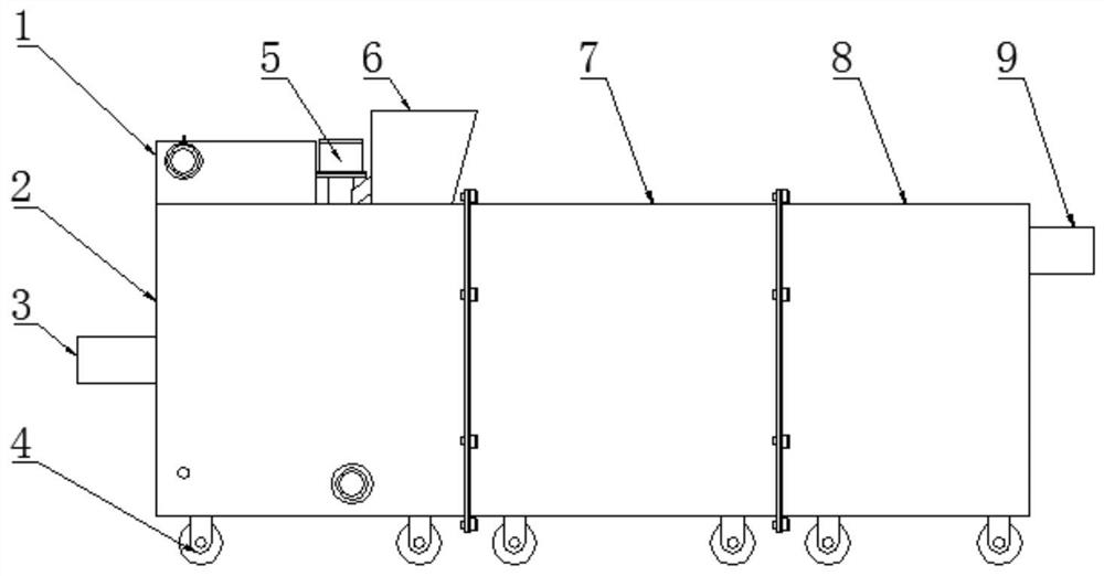 An efficient sewage treatment device