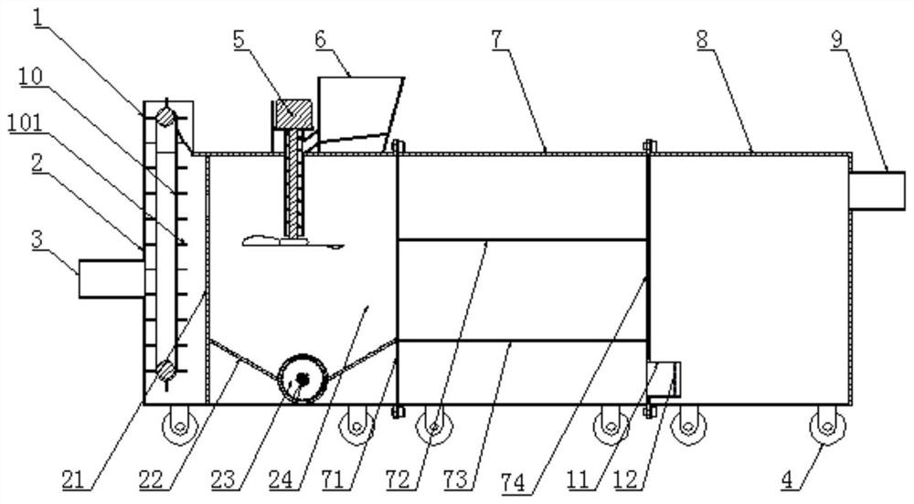 An efficient sewage treatment device