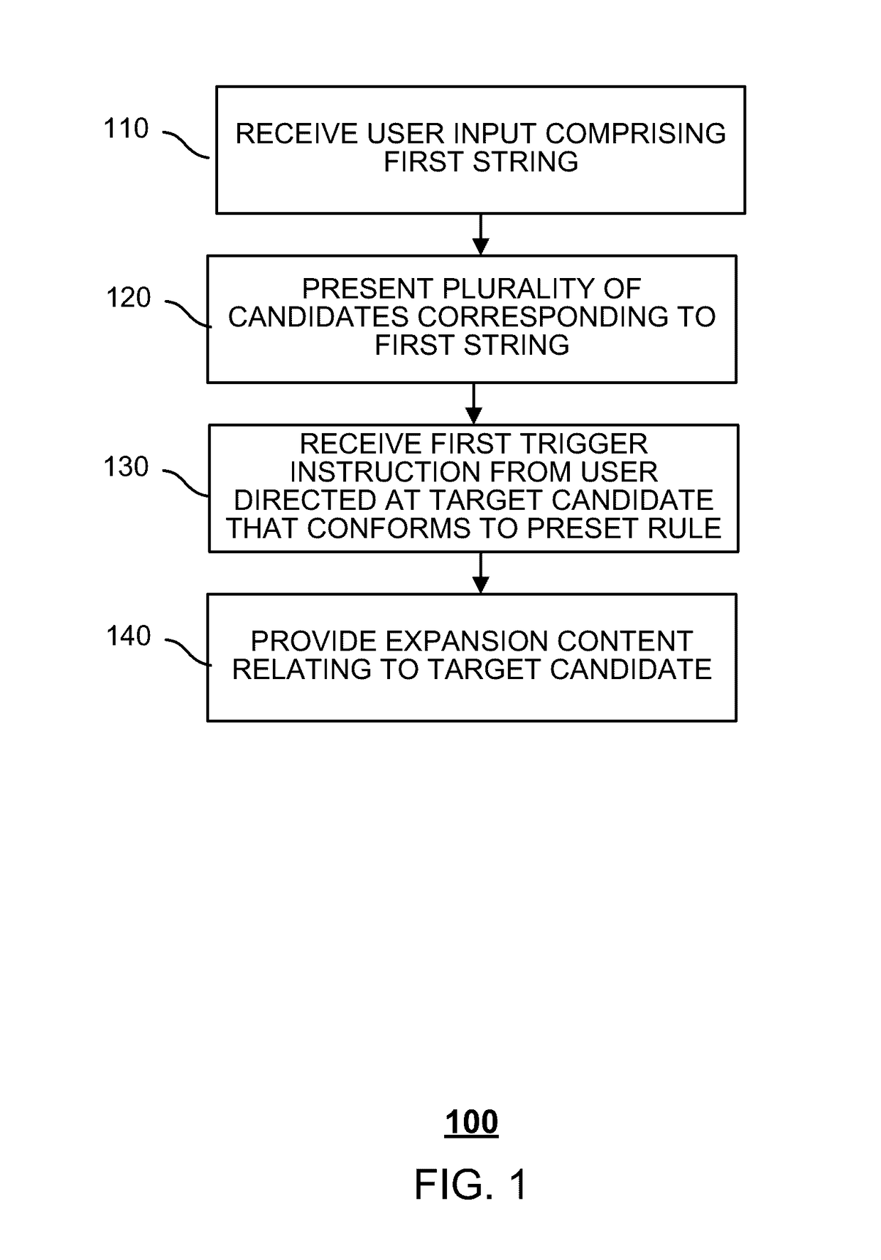 Method and system for inputting information