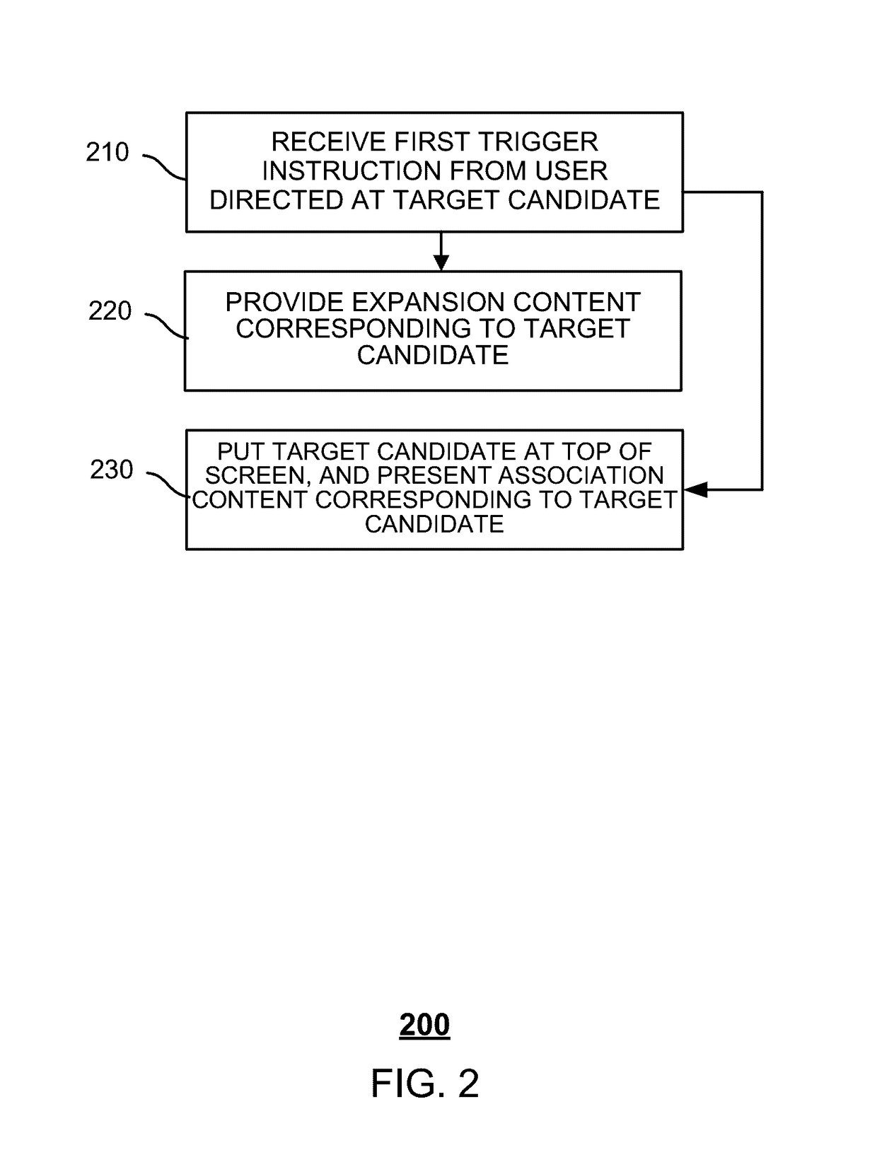 Method and system for inputting information