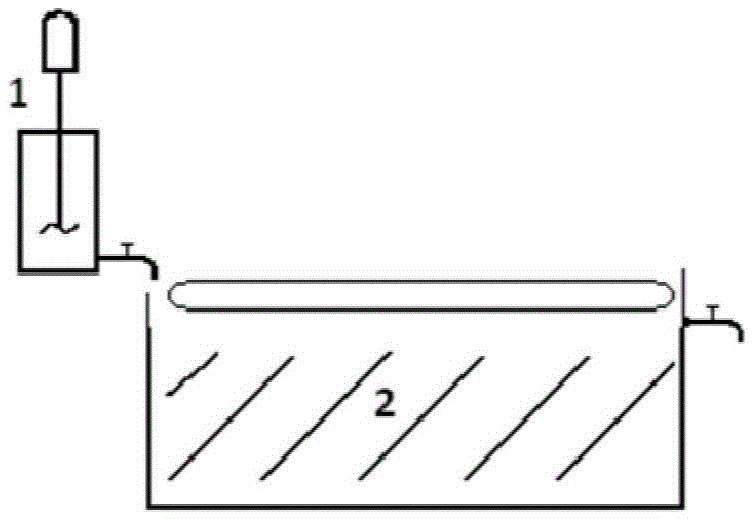 A kind of ultraviolet assisted heterogeneous Fenton oxidation sewage treatment method